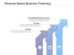 Revenue based business financing ppt powerpoint presentation infographics example cpb