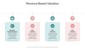 Revenue Based Valuation In Powerpoint And Google Slides Cpb