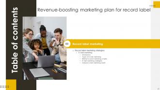 Revenue Boosting Marketing Plan For Record Label Powerpoint Presentation Slides Strategy CD V Aesthatic Adaptable