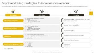 Revenue Boosting Marketing Plan For Record Label Powerpoint Presentation Slides Strategy CD V Slides Pre-designed
