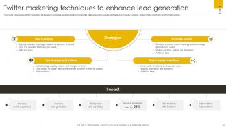 Revenue Boosting Marketing Plan For Record Label Powerpoint Presentation Slides Strategy CD V Designed Pre-designed