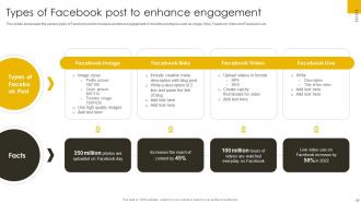 Revenue Boosting Marketing Plan For Record Label Powerpoint Presentation Slides Strategy CD V Informative Pre-designed