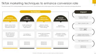 Revenue Boosting Marketing Plan For Record Label Powerpoint Presentation Slides Strategy CD V Captivating Pre-designed