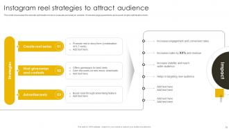Revenue Boosting Marketing Plan For Record Label Powerpoint Presentation Slides Strategy CD V Idea