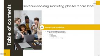 Revenue Boosting Marketing Plan For Record Label Powerpoint Presentation Slides Strategy CD V Unique