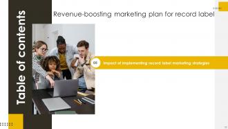 Revenue Boosting Marketing Plan For Record Label Powerpoint Presentation Slides Strategy CD V Designed