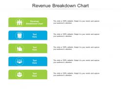 Revenue breakdown chart ppt powerpoint presentation outline samples cpb