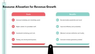 Revenue Bridge Analysis Explained PPT Presentation AT Professional Editable
