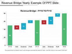 Revenue bridge yearly example of ppt slide