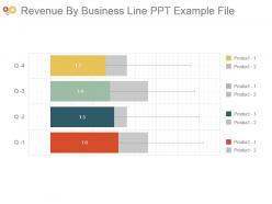 Revenue by business line ppt example file