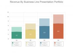 Revenue By Business Line Presentation Portfolio