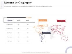 Revenue by geography marketing and business development action plan ppt download
