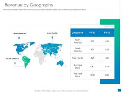 Revenue by geography new business development and marketing strategy ppt visual aids
