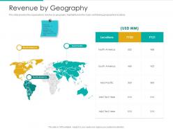 Revenue by geography strategic plan marketing business development ppt example