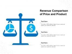 Revenue comparison of price and product