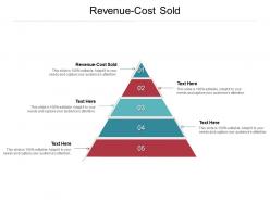 Revenue cost sold ppt powerpoint presentation icon ideas cpb