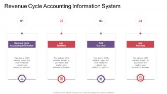 Revenue Cycle Accounting Information System In Powerpoint And Google Slides Cpb