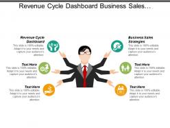 Revenue cycle dashboard business sales strategies wealth management advertising cpb