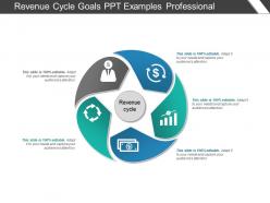 Revenue cycle goals ppt examples professional