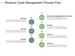 Revenue cycle management process flow ppt powerpoint presentation layouts cpb