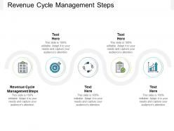 Revenue cycle management steps ppt powerpoint presentation show layout cpb