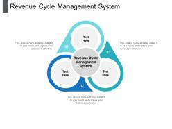 Revenue cycle management system ppt powerpoint presentation pictures icons cpb