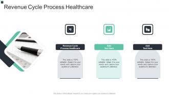 Revenue Cycle Process Healthcare In Powerpoint And Google Slides Cpb