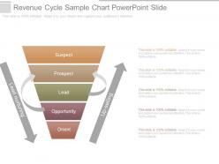 Revenue cycle sample chart powerpoint slide