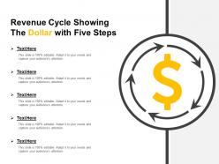 Revenue cycle showing the dollar with five steps