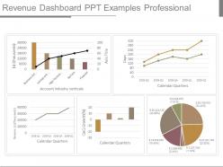 Revenue Dashboard Ppt Examples Professional