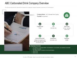 Revenue decline of carbonated drink company powerpoint presentation slides