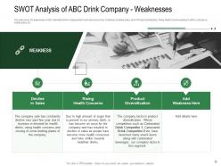 Revenue decline of carbonated drink company powerpoint presentation slides