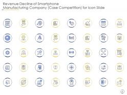 Revenue decline of smartphone manufacturing company case competition complete deck