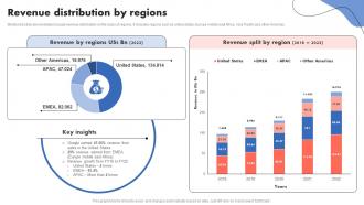 Revenue Distribution By Regions Search Engine Technology Company Profile CP SS V