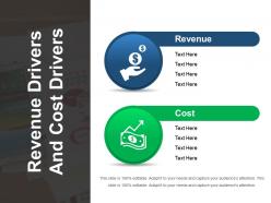 Revenue drivers and cost drivers sample of ppt presentation