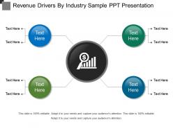 Revenue drivers by industry sample ppt presentation