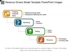 Revenue drivers model template powerpoint images