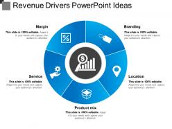 Revenue drivers powerpoint ideas