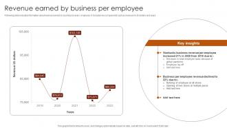 Revenue Earned By Business Per Employee Luxury Coffee Brand Company Profile CP SS V