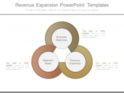 Revenue Expansion Powerpoint Templates