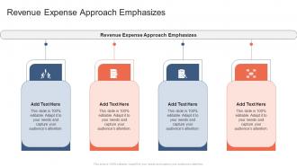 Revenue Expense Approach Emphasizes In Powerpoint And Google Slides Cpb