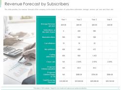 Revenue Forecast By Subscribers Ppt Powerpoint Presentation Professional Icon