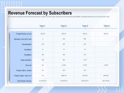 Revenue forecast by subscribers projected lifetime ppt powerpoint presentation samples
