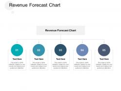 Revenue forecast chart ppt powerpoint presentation outline infographics cpb