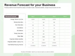 Revenue forecast for your business ending rate ppt powerpoint presentation visual aids deck