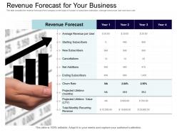 Revenue forecast for your business equity collective financing ppt icons