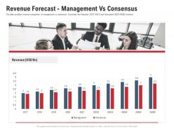 Revenue forecast management vs consensus pitchbook for acquisition deal ppt microsoft
