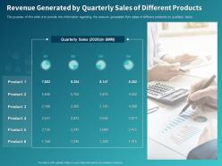 Revenue generated by quarterly sales of different products ppt powerpoint presentation show tips
