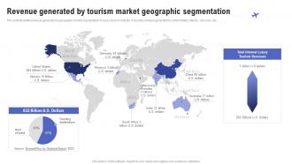 Revenue Generated By Tourism Market Geographic Segmentation