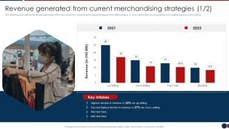 Revenue Generated From Current Developing Retail Merchandising Strategies Ppt Ideas